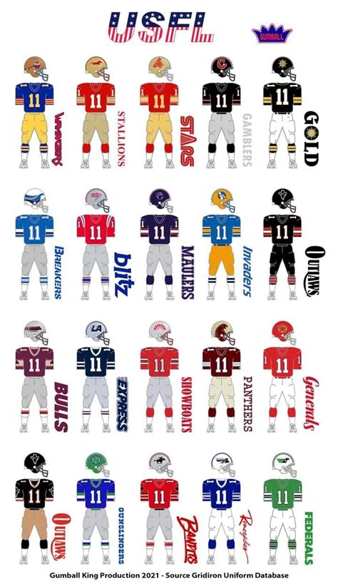 original pro football teams